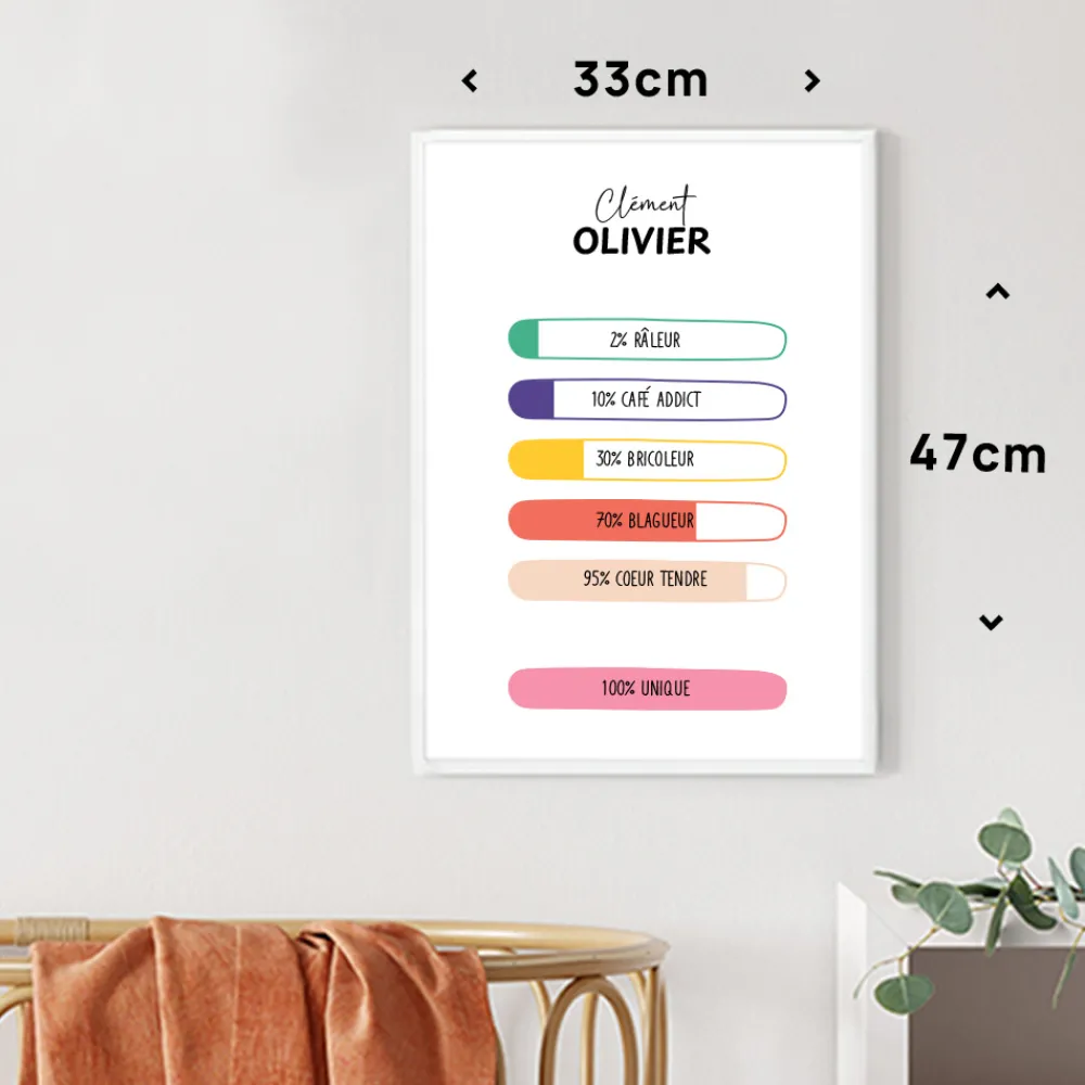 Affiche personnalisée - 100% unique|Cadeaux.com Clearance