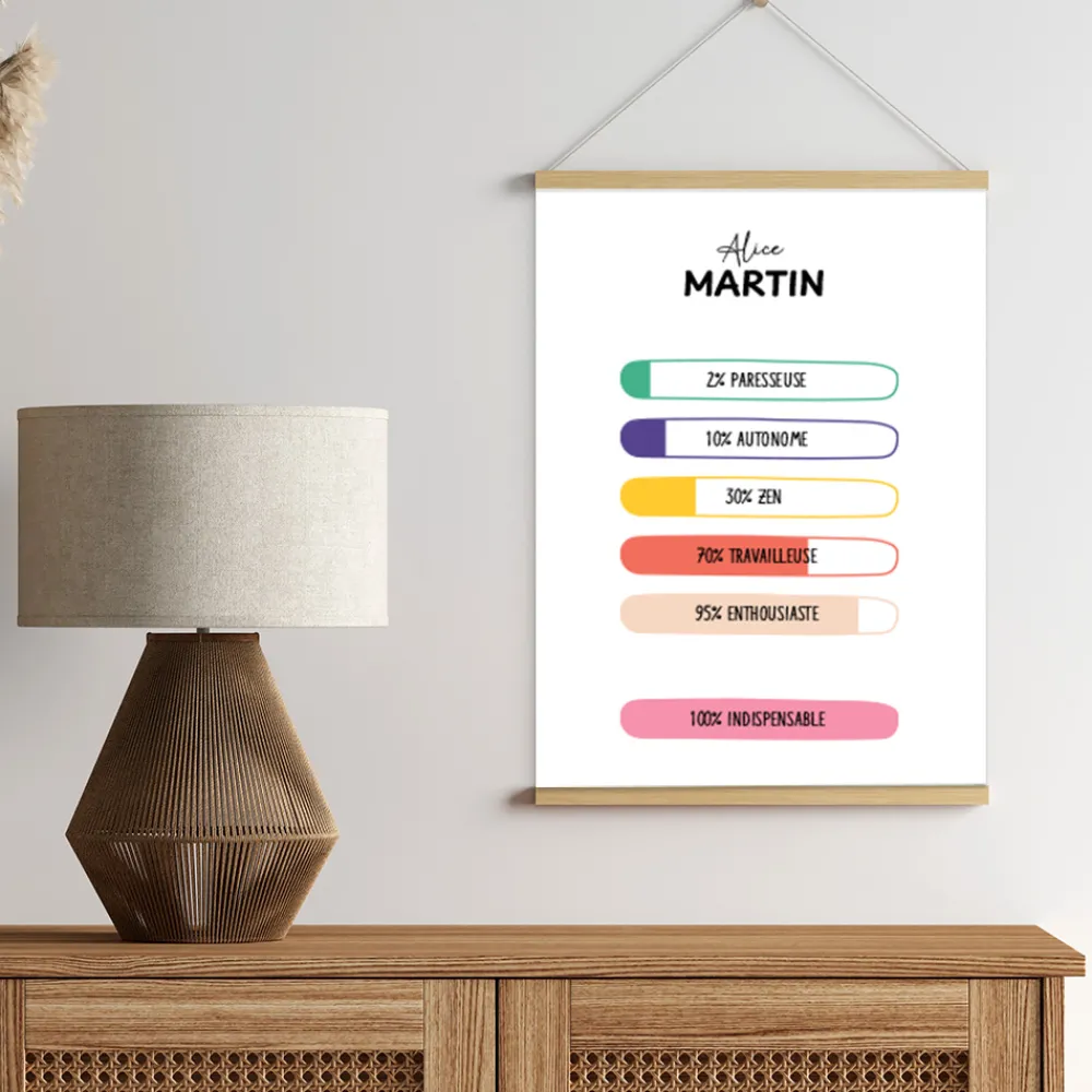 Affiche personnalisée - 100% unique|Cadeaux.com Clearance