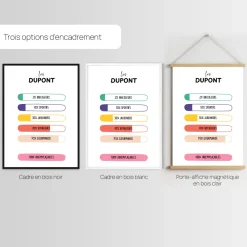 Affiche personnalisée - 100% unique|Cadeaux.com Clearance