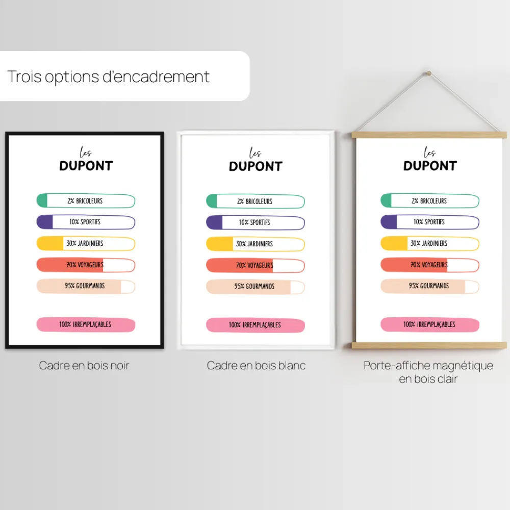 Affiche personnalisée - 100% unique|Cadeaux.com Clearance