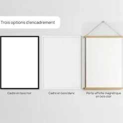 Affiche personnalisée - Date Marquante|Cadeaux.com Clearance