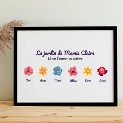 Affiche personnalisée - Famille fleurs|Cadeaux.com Clearance