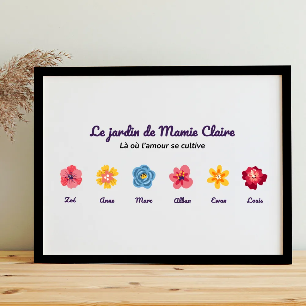 Affiche personnalisée - Famille fleurs|Cadeaux.com Clearance