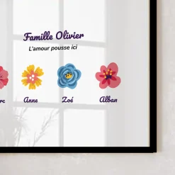 Affiche personnalisée - Famille fleurs|Cadeaux.com Clearance