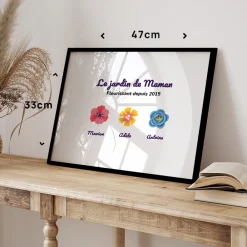 Affiche personnalisée - Famille fleurs|Cadeaux.com Clearance