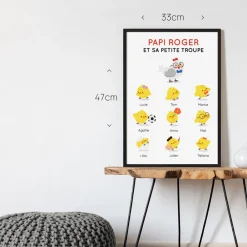 Affiche personnalisée - Famille poussins|Cadeaux.com Discount