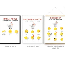 Affiche personnalisée - Famille poussins|Cadeaux.com Discount