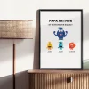 Affiche personnalisée - Famille Monstres|Cadeaux.com Best
