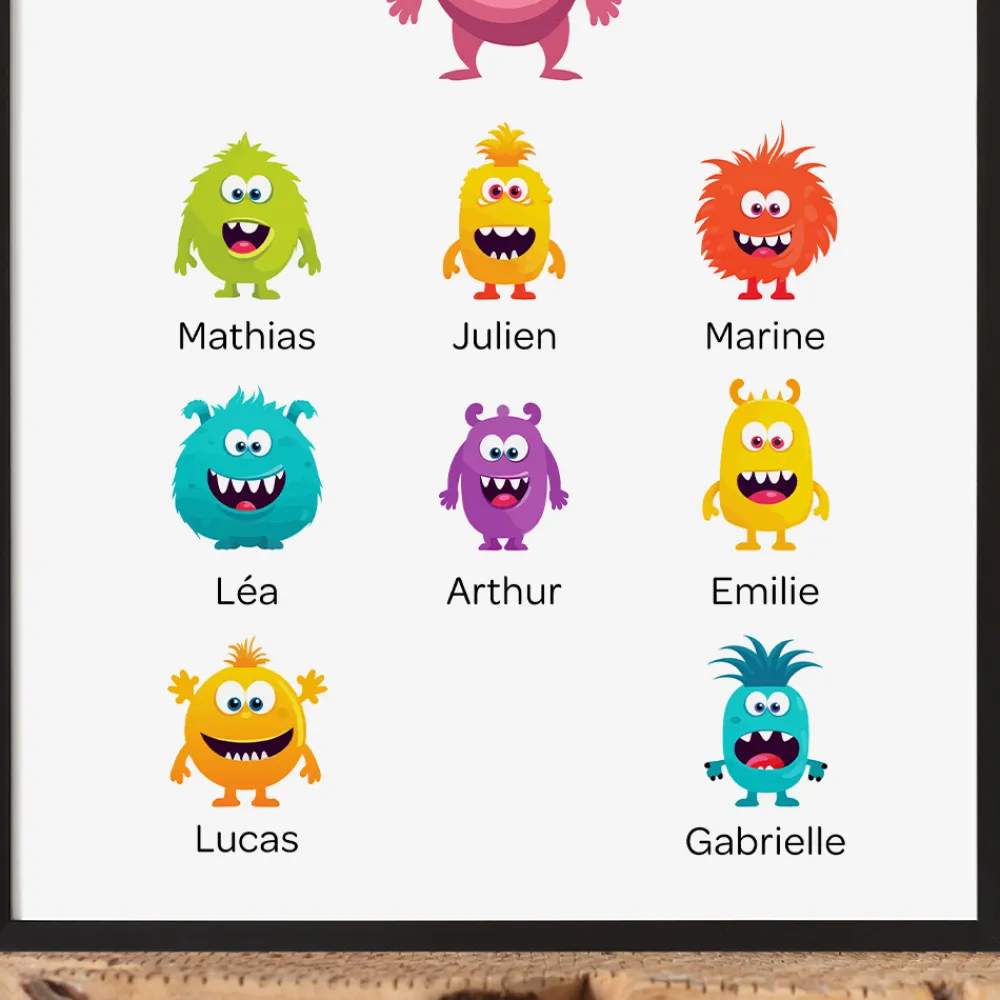 Affiche personnalisée - Famille Monstres|Cadeaux.com Best