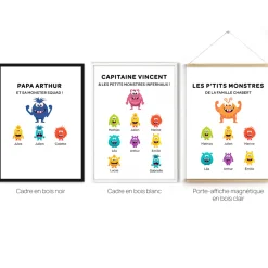 Affiche personnalisée - Famille Monstres|Cadeaux.com Best