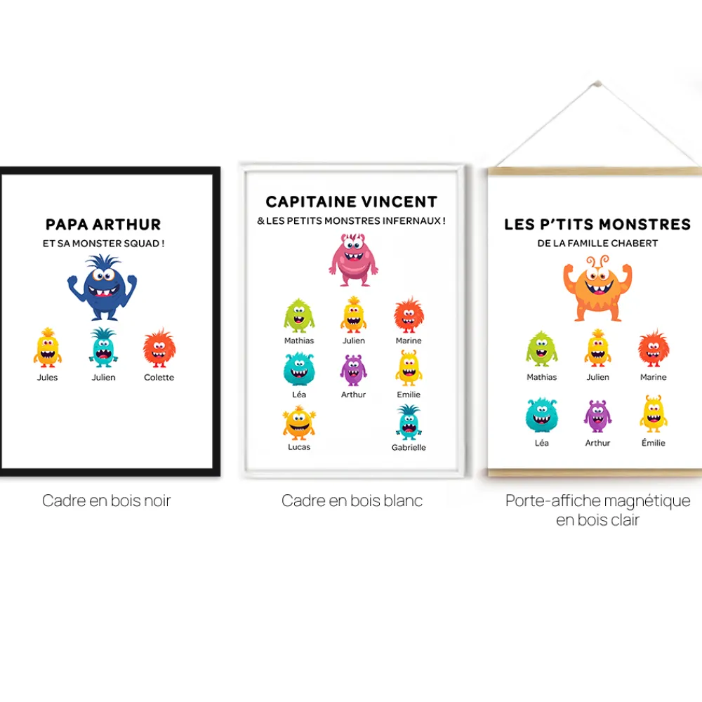 Affiche personnalisée - Famille Monstres|Cadeaux.com Best