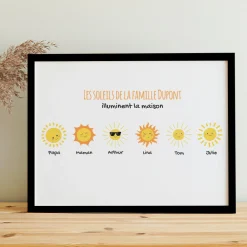 Affiche personnalisée - Famille soleils|Cadeaux.com Best