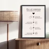 Affiche personnalisée - Ligne de Vie|Cadeaux.com Sale