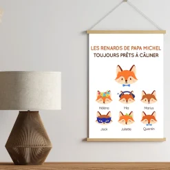 Affiche personnalisée - Papa Renard et sa meute|Cadeaux.com Online