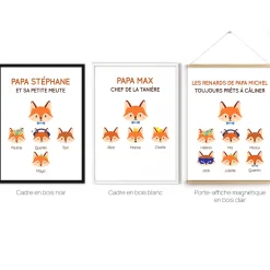 Affiche personnalisée - Papa Renard et sa meute|Cadeaux.com Online