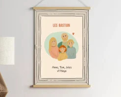 Affiche personnalisée - Portrait de famille|Cadeaux.com Sale