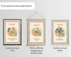Affiche personnalisée - Portrait de famille|Cadeaux.com Sale