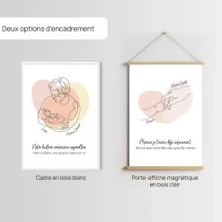 Affiche personnalisée - Première Fête des Grands-mères|Cadeaux.com Online