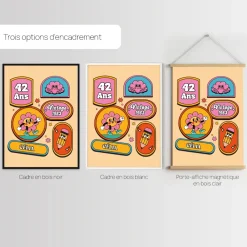 Affiche personnalisée - Stickers Rétro|Cadeaux.com Best