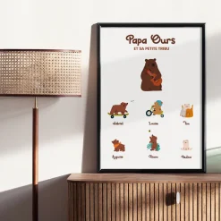 Affiche personnalisée - Tribu Ours|Cadeaux.com Discount