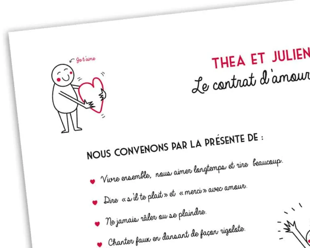Affiche personnalisée couple - Contrat d'amour|Cadeaux.com New