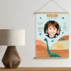 Affiche personnalisée enfant anniversaire - Dinosaure|Cadeaux.com Sale