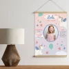 Affiche personnalisée enfant anniversaire - Licorne|Cadeaux.com Best