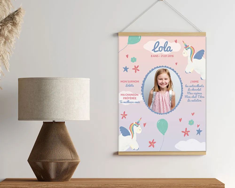 Affiche personnalisée enfant anniversaire - Licorne|Cadeaux.com Best