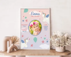 Affiche personnalisée enfant anniversaire - Licorne|Cadeaux.com Best
