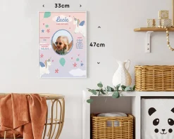 Affiche personnalisée enfant anniversaire - Licorne|Cadeaux.com Best