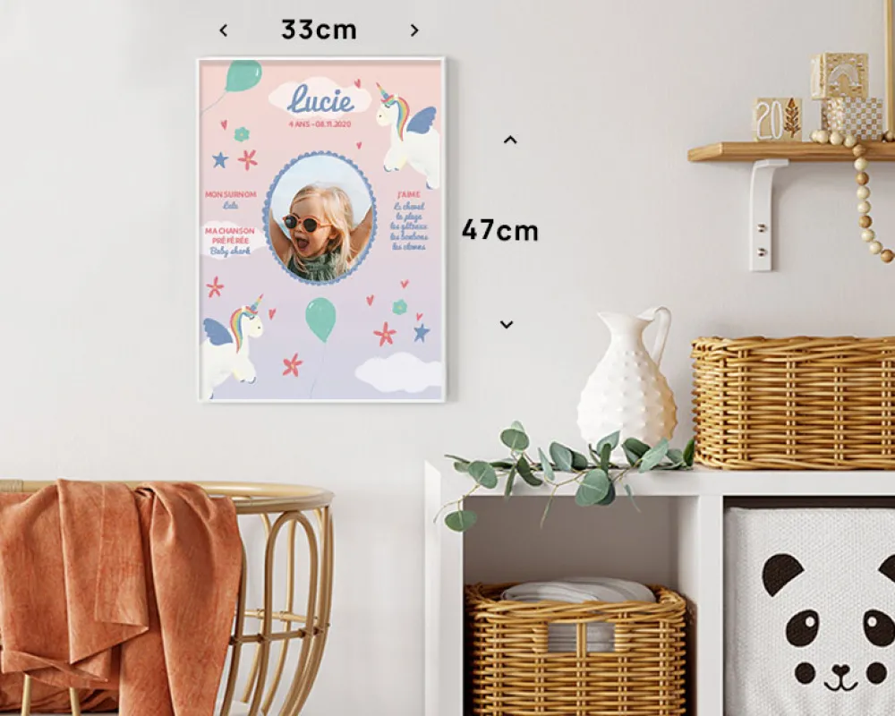 Affiche personnalisée enfant anniversaire - Licorne|Cadeaux.com Best