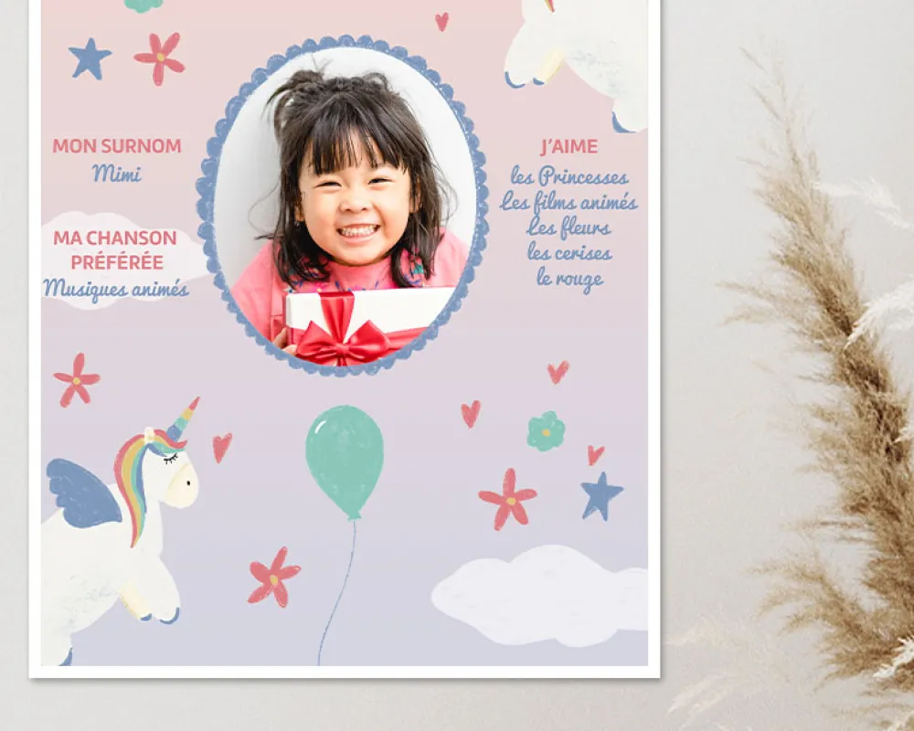 Affiche personnalisée enfant anniversaire - Licorne|Cadeaux.com Best