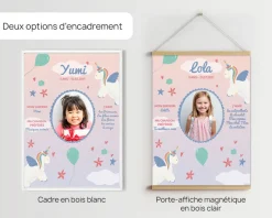 Affiche personnalisée enfant anniversaire - Licorne|Cadeaux.com Best