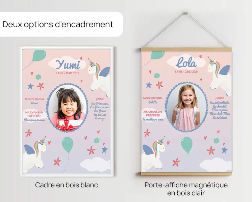 Affiche personnalisée enfant anniversaire - Licorne|Cadeaux.com Best
