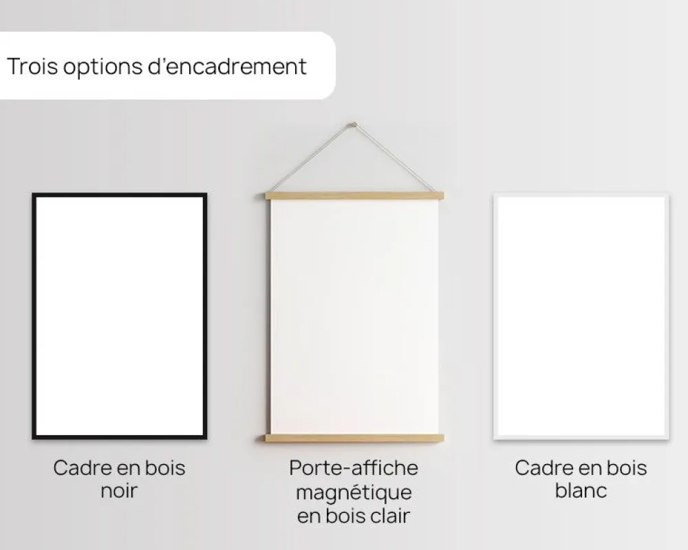 Affiche personnalisée prénom - Recette du bonheur|Cadeaux.com New