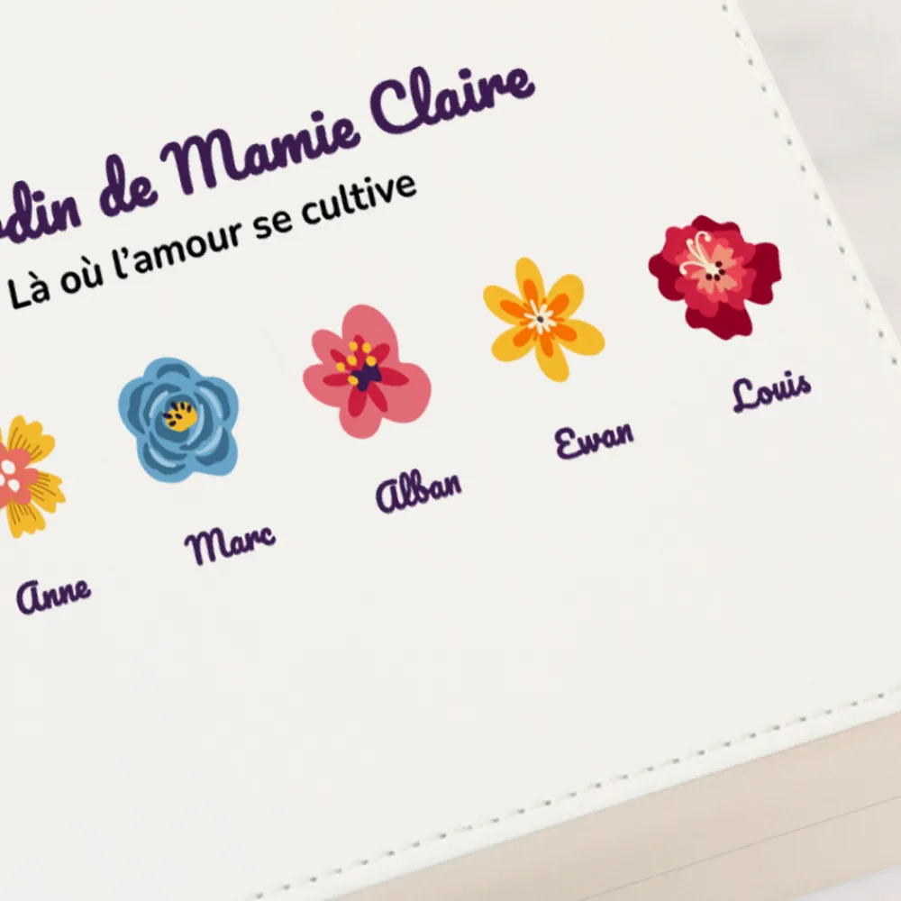 Boite à bijoux personnalisée - Famille fleurs|Cadeaux.com Online