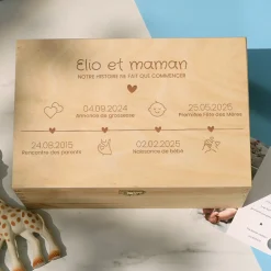 Boite à souvenirs personnalisée - Ligne de Vie|Cadeaux.com Best