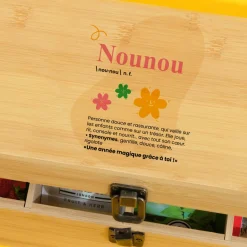 Boite à thé personnalisée - Définition Nounou|Cadeaux.com Hot