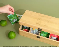 Boîte à thé Family Circus|Cadeaux.com Best