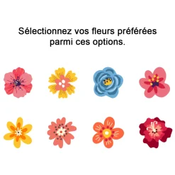 Boîte à thé personnalisée - Famille fleurs|Cadeaux.com Best