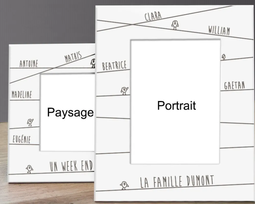 Cadre blanc - Famille Prénoms|Cadeaux.com Hot