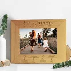 Cadre en bois personnalisé - Ligne de Vie|Cadeaux.com New