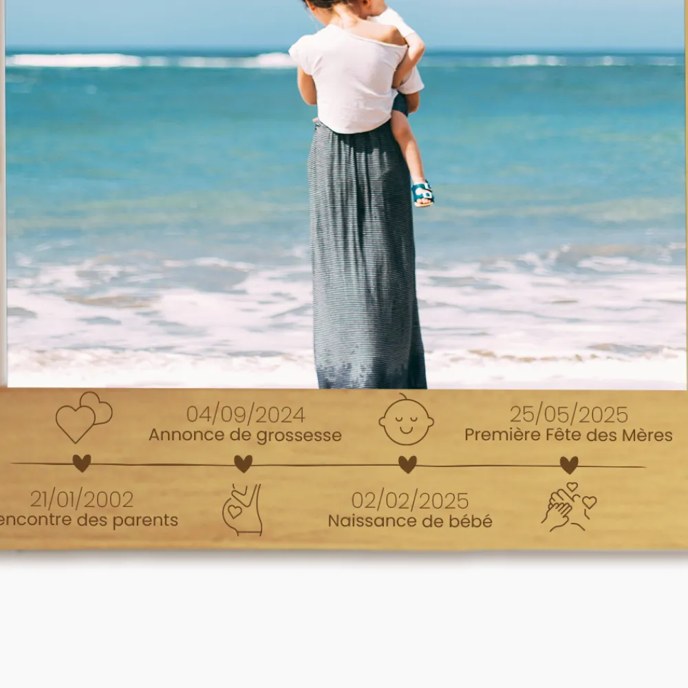 Cadre en bois personnalisé - Ligne de Vie|Cadeaux.com New