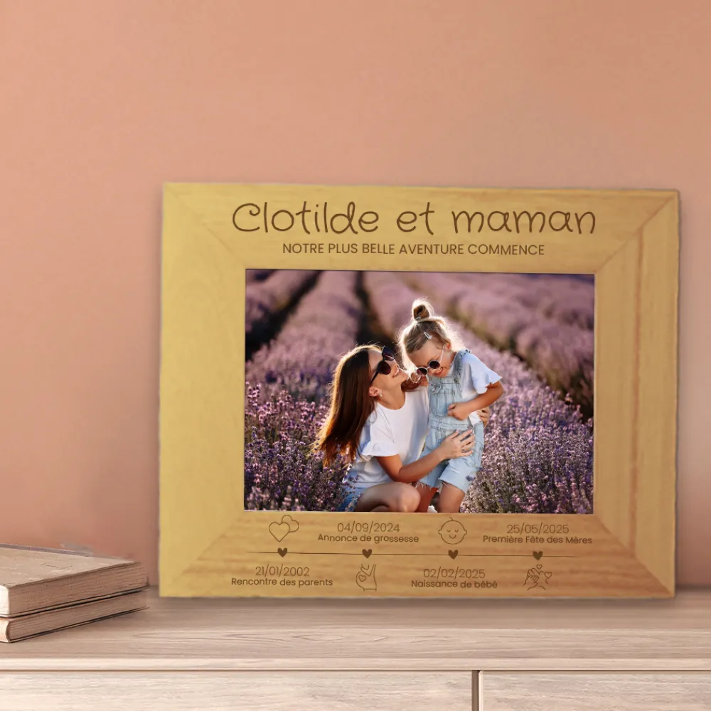 Cadre en bois personnalisé - Ligne de Vie|Cadeaux.com New