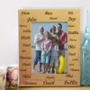 Cadre gravé Famille Prénoms|Cadeaux.com Outlet