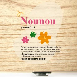 Coffret de chocolats Monbana personnalisé - Définition Nounou|Cadeaux.com Sale