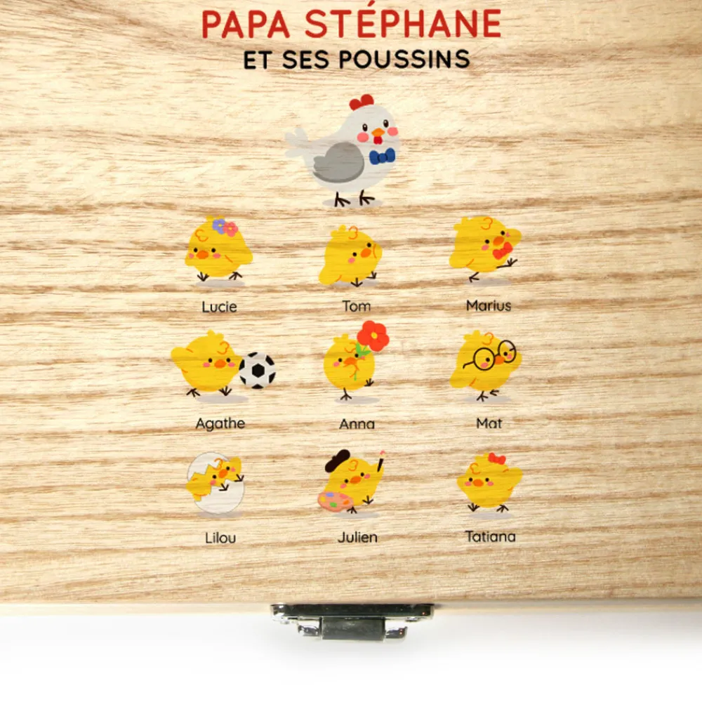 Coffret de chocolats Monbana personnalisé - Famille poussins|Cadeaux.com New