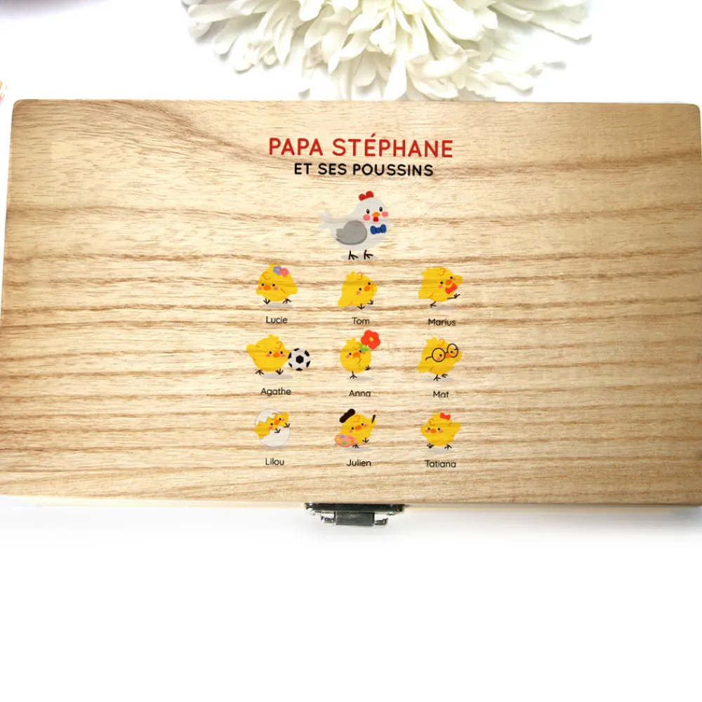 Coffret de chocolats Monbana personnalisé - Famille poussins|Cadeaux.com New