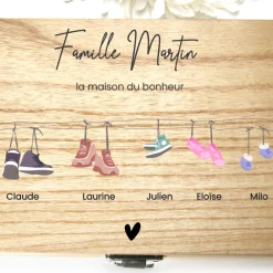 Coffret de chocolats Monbana personnalisé - Famille Chaussure|Cadeaux.com Hot
