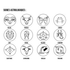 Gourde en bambou personnalisée - Signe Astro|Cadeaux.com Online